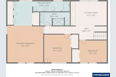 1798 Ammon St NW, Salem, OR 97304 - Photo 45