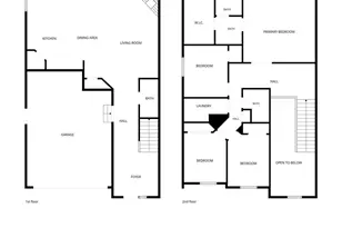 450 SW Mill St, Dallas, OR 97338 - Photo 43
