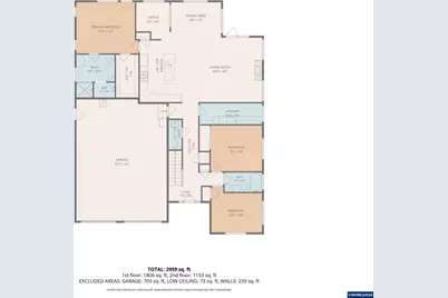 662 NW Mirador Pl, Corvallis, OR 97330 - Photo 45
