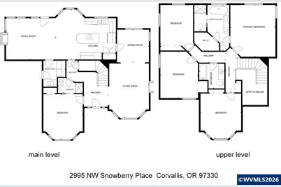2995 NW Snowberry Pl, Corvallis, OR 97330 - Photo 49