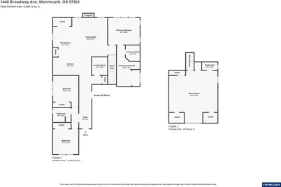 1448 Broadway Av N, Monmouth, OR 97361 - Photo 39