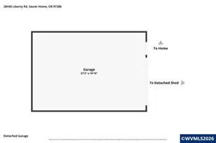 28440 Liberty Rd, Sweet Home, OR 97386 - Photo 45