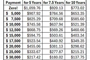 0 N 0 -- E, Chloride, AZ 86431 - Photo 1