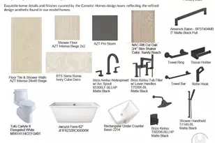 12871 E North Ln, Scottsdale, AZ 85259 - Photo 9