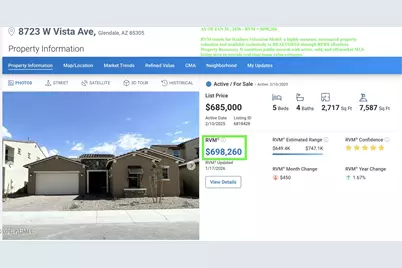 8723 W Vista Avenue, Glendale, AZ 85305 - Photo 11