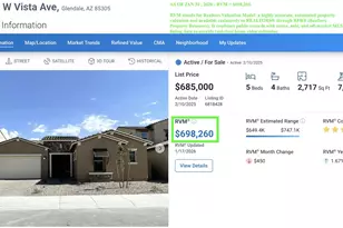 8723 W Vista Ave, Glendale, AZ 85305 - Photo 11