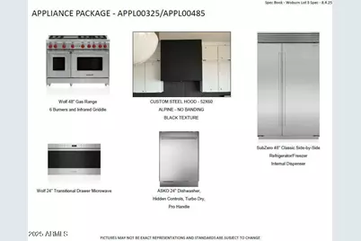 610 E Woburn Lane, Phoenix, AZ 85085 - Photo 3