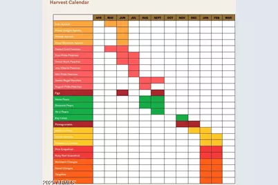 89395 E Aravaipa Road, Winkelman, AZ 85192 - Photo 63