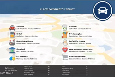 21978 N 100th Avenue, Peoria, AZ 85383 - Photo 41