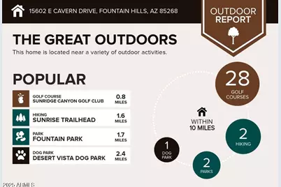 15602 E Cavern Drive #31, Fountain Hills, AZ 85268 - Photo 19