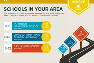 2971 E Coldwater Blvd, Gilbert, AZ 85298 - Photo 73