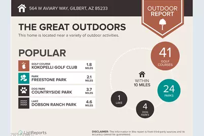 564 W Aviary Way, Gilbert, AZ 85233 - Photo 27