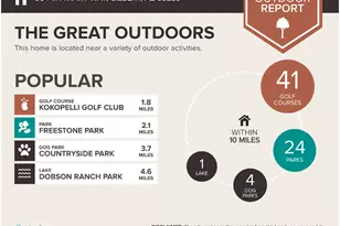 564 W Aviary Way, Gilbert, AZ 85233 - Photo 27