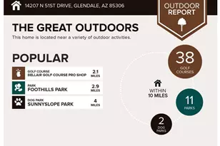 14207 N 51st Dr, Glendale, AZ 85306 - Photo 27