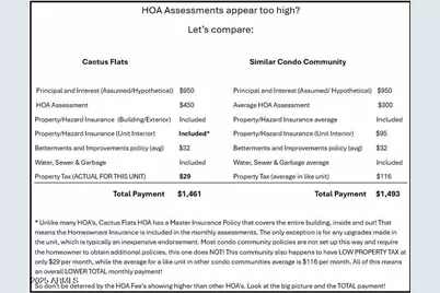 11640 N 51st Avenue #221, Glendale, AZ 85304 - Photo 1