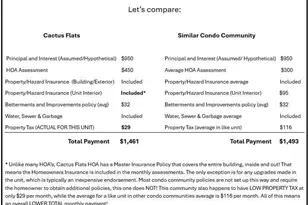 11640 N 51st Ave, Glendale, AZ 85304 - Photo 1