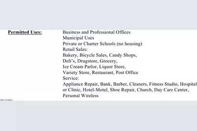 7140 E 1st Avenue, Scottsdale, AZ 85251 - Photo 37