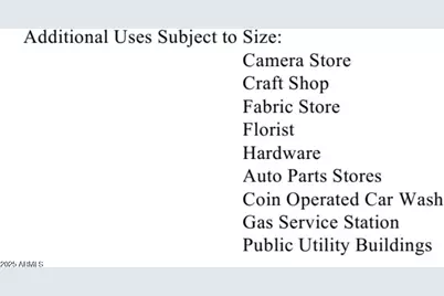 7140 E 1st Avenue, Scottsdale, AZ 85251 - Photo 37