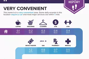 4606 N 19th Ave, Phoenix, AZ 85015 - Photo 35