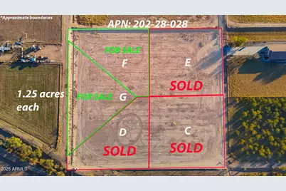 4284 E Becker Lane #-, Coolidge, AZ 85128 - Photo 3