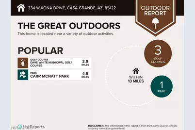 334 W Kona Drive, Casa Grande, AZ 85122 - Photo 31