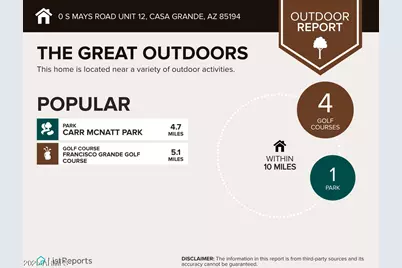 0 S Mays Road #12, Casa Grande, AZ 85194 - Photo 9