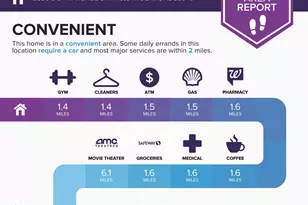 15550 S 5th Ave, Phoenix, AZ 85045 - Photo 49