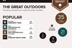 901 S Smith Rd, Tempe, AZ 85282 - Photo 37