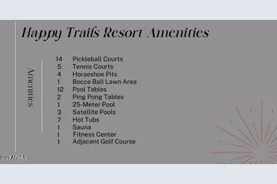 17200 W Bell Road #1185, Surprise, AZ 85374 - Photo 43