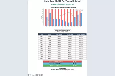 17368 W Red Bird Road, Surprise, AZ 85387 - Photo 7