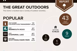 6729 E Dreyfus Ave, Scottsdale, AZ 85254 - Photo 79