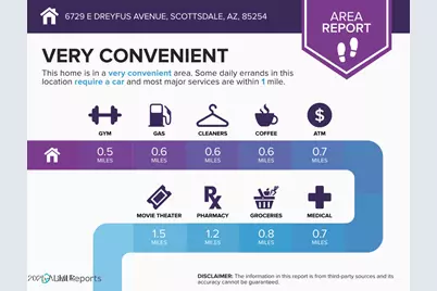 6729 E Dreyfus Avenue, Scottsdale, AZ 85254 - Photo 77