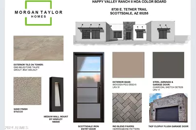 25007 N 89th Street, Scottsdale, AZ 85255 - Photo 39