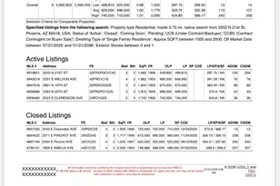 3202 N 21st St, Phoenix, AZ 85016 - Photo 23