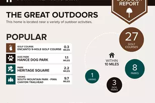 1842 N 17th Ave, Phoenix, AZ 85007 - Photo 49