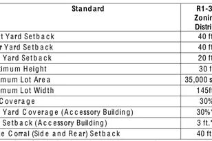 7630 E Culver (Approx) St, Mesa, AZ 85207 - Photo 9