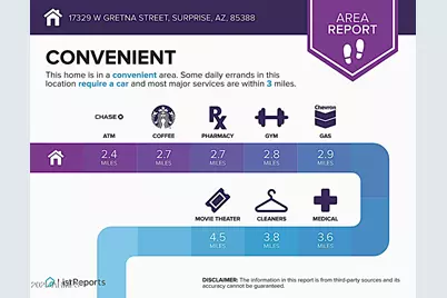 17329 W Gretna Street, Surprise, AZ 85388 - Photo 53