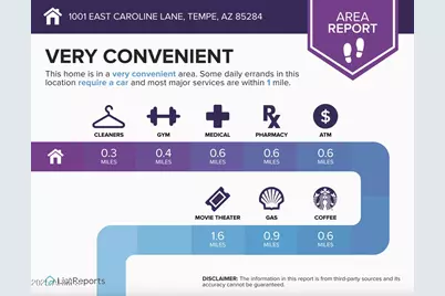 1001 E Caroline Lane, Tempe, AZ 85284 - Photo 125