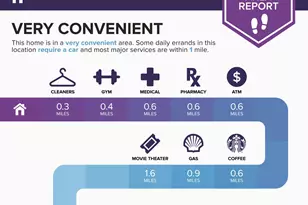 1001 E Caroline Ln, Tempe, AZ 85284 - Photo 125