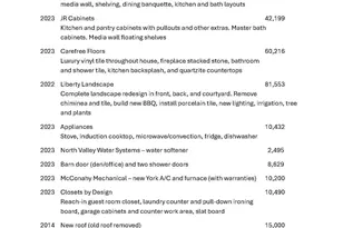 6936 E Whispering Mesquite Trail, Scottsdale, AZ 85266 - Photo 5