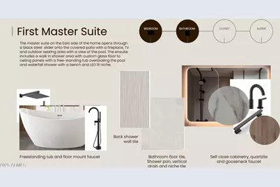 6101 E Joan De Arc Avenue, Scottsdale, AZ 85254 - Photo 21