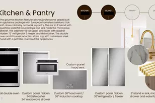 6101 E Joan De Arc Ave, Scottsdale, AZ 85254 - Photo 19