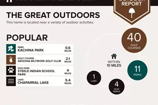 3738 E Montecito Ave, Phoenix, AZ 85018 - Photo 49