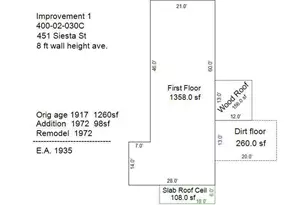451 Fiesta St, Clarkdale, AZ 86324 - Photo 65