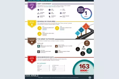 505 N Williams Street, Mesa, AZ 85203 - Photo 49