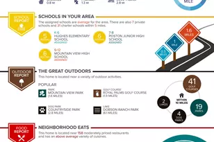 505 N Williams St, Mesa, AZ 85203 - Photo 49