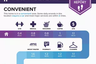 7466 W Denaro Dr, Glendale, AZ 85308 - Photo 39