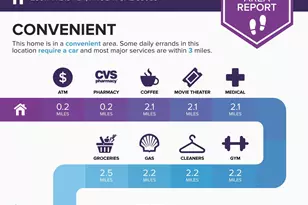 28617 N 21st Ln, Phoenix, AZ 85085 - Photo 39