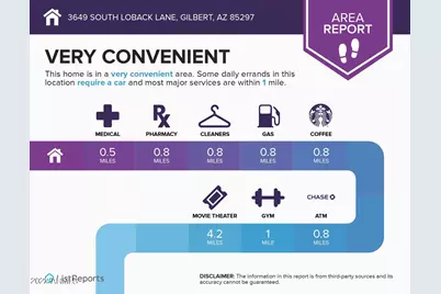 3649 S Loback Lane, Gilbert, AZ 85297 - Photo 59