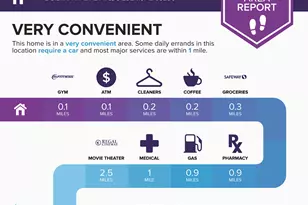 1741 E Sierra Madre Ave, Gilbert, AZ 85296 - Photo 33